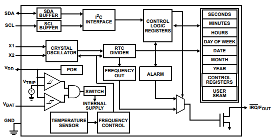 1610947366775194.png image.png