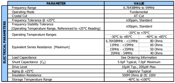 1611642007993874.png image.png