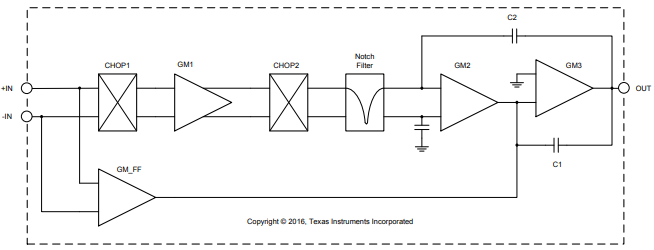 1616123612181147.png image.png