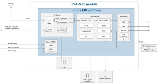 1617952252845900.png image.png