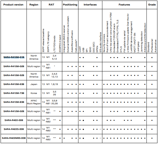 1618377801629438.png image.png