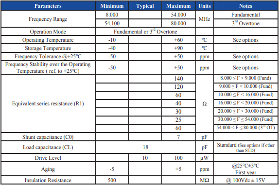 1619768054138418.png image.png