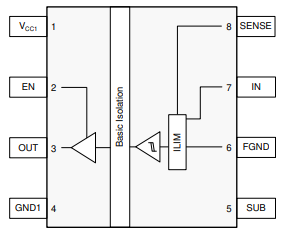 1624605399603189.png image.png