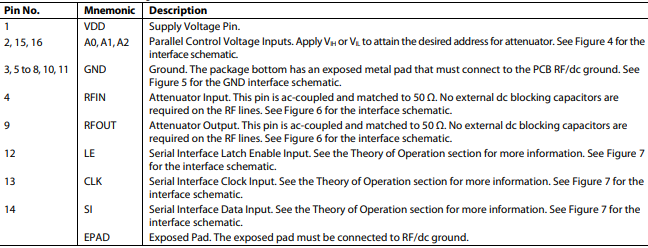 1631182192958834.png image.png