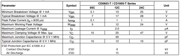 1631851705684778.png image.png