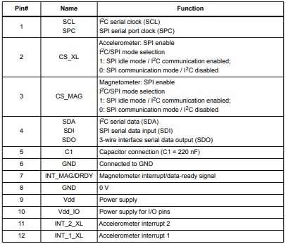 1640075336425350.png image.png