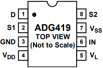 1644994102410727.png image.png