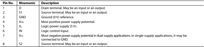 1644994136509880.png image.png