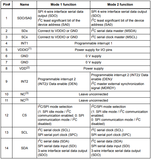 1648286236529242.png image.png