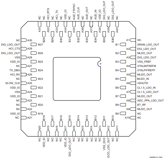 1650439279360959.png image.png