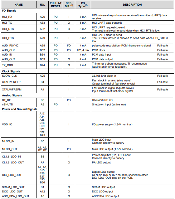 1650439321334701.png image.png